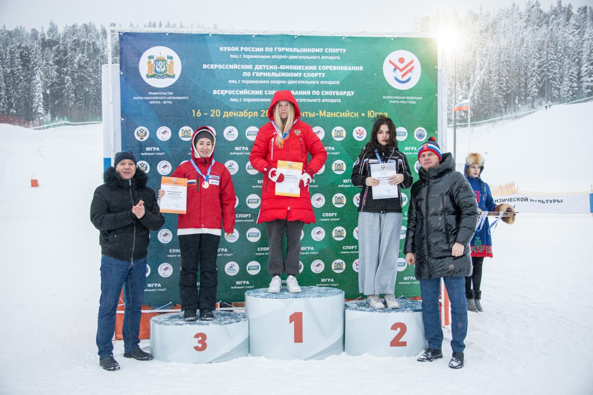 Кубок россии по лыжам